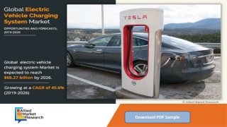 Electric Vehicle Charging System Market Research Key Players, Industry Overview