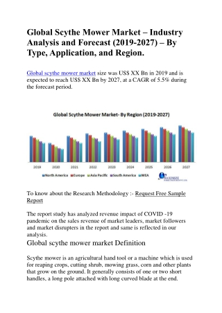 Global Scythe Mower Market