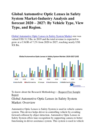 Global Automotive Optic Lenses in Safety System Market