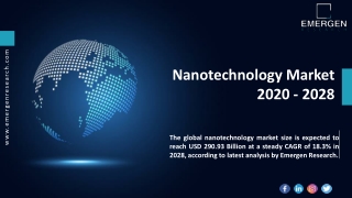 Nanotechnology Market Demand, Growth, Trend, Business Opportunities, Manufacture