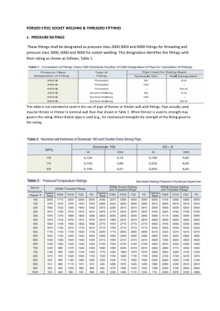 FORGED STEEL SOCKET WELDING & THREADED FITTINGS