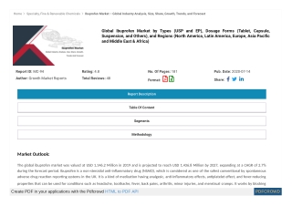 growthmarketreports_com_report_ibuprofen_market_