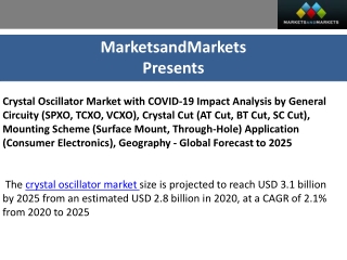 Crystal Oscillator Market by General Circuity, Mounting Scheme | COVID-19 Impact