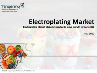 5.Electroplating Market