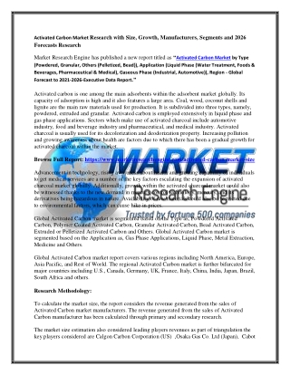 Activated Carbon Market