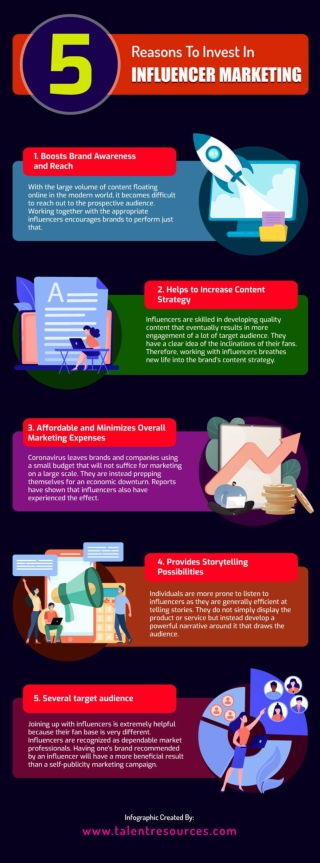Five Reasons To Invest In Influencer Marketing Infographic