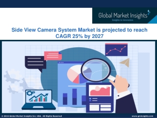 Side View Camera System Market 2021-2027 By Regional Industry Growth & Forecast