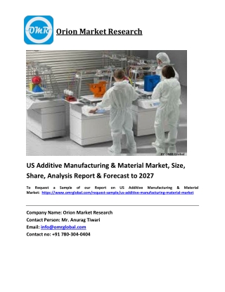 US Additive Manufacturing & Material Market Trends, Size, Competitive Analysis a