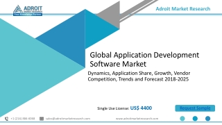 Application Development Software Market 2020-2025: Consumption Analysis, Current