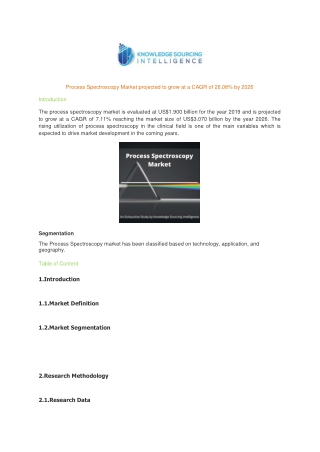 Process Spectroscopy Market projected to grow at a CAGR of 26.08% by 2026