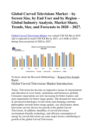 Global Curved Televisions Market