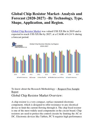 Global Chip Resistor Market