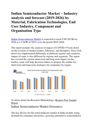 Indian Semiconductor Market