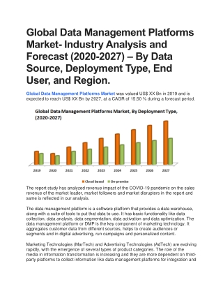 Global Data Management Platforms Market