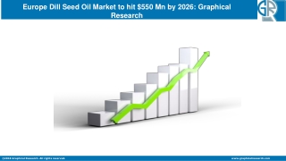 Europe Dill Seed Oil Market Regional Revenue & Growth Forecast By 2020-2026