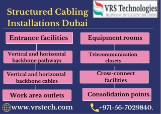 Role of Services Structure Cabling Installation Dubai