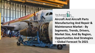 Aircraft And Aircraft Parts Manufacturing And Repair & Maintenance Market Size
