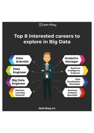 Top 8 interested careers to explore in Big Data