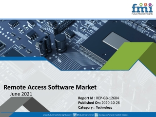 Remote Access Software Market