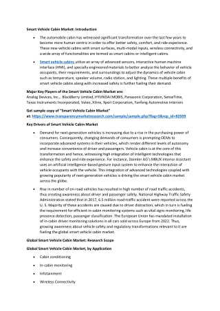 Smart Vehicle Cabin Market