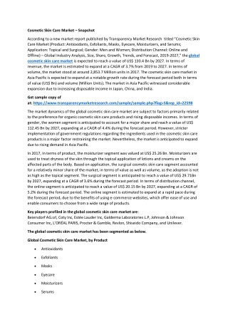 Cosmetic Skin Care Market