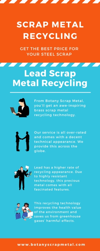 Scrap Metal Recycling Infographics 2