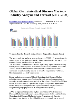 Global Gastrointestinal Diseases Market