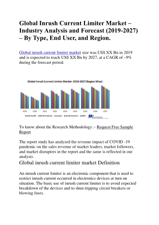 Global Inrush Current Limiter Market
