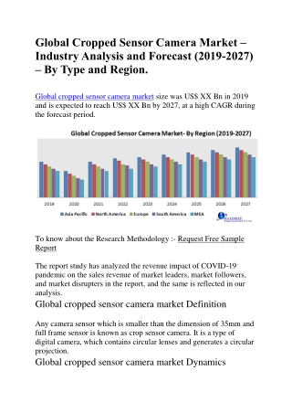 Global Cropped Sensor Camera Market