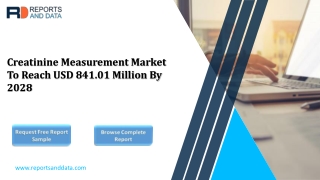 Creatinine Measurement Market Demand, Industry Analysis, Insights, Outlook 2028