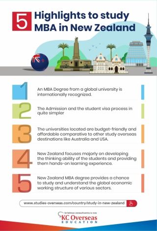 5 Highlights to study an MBA in New Zealand