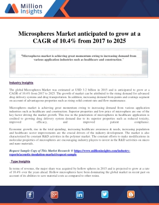 Microspheres Market anticipated to grow at a CAGR of 10.4% from 2017 to 2025