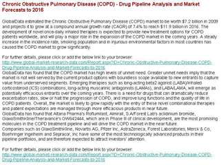 Chronic Obstructive Pulmonary Disease Drug Pipeline