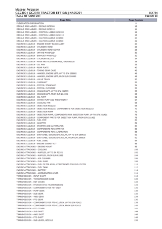 Massey Ferguson GC2300 TRACTOR (EFF SN JNA25201) Parts Catalogue Manual