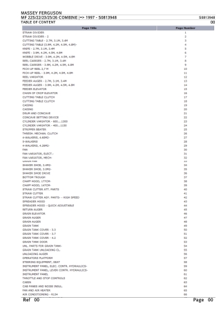 Massey Ferguson MF 23 COMBINE (= 1997) Parts Catalogue Manual