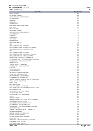 Massey Ferguson MF 24 COMBINE Parts Catalogue Manual