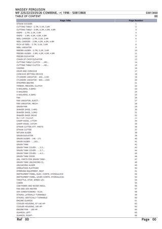Massey Ferguson MF 26 COMBINE (- 1996) Parts Catalogue Manual