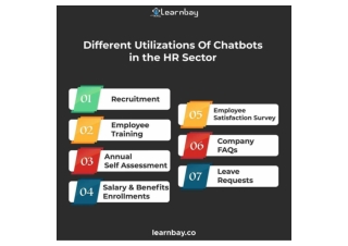 Different Utilizations of Chatbots in the HR sector