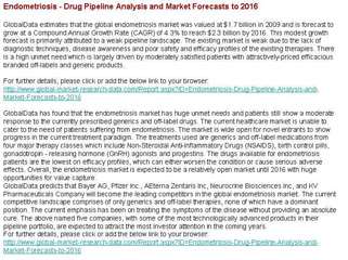 Endometriosis - Drug Pipeline Analysis and Market Forecasts