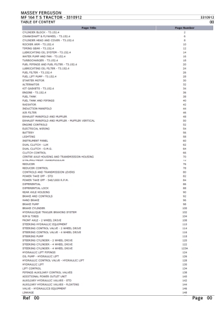 Massey Ferguson MF 164 T S TRACTOR Parts Catalogue Manual