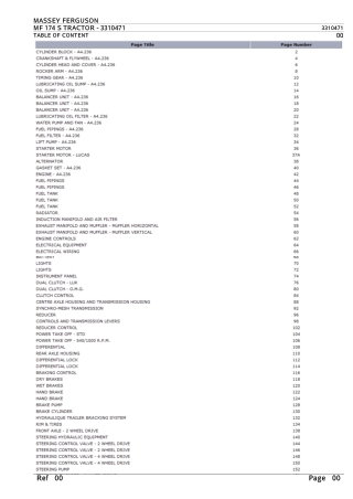 Massey Ferguson MF 174 S TRACTOR Parts Catalogue Manual