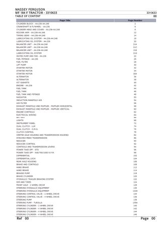 Massey Ferguson MF 184 F TRACTOR Parts Catalogue Manual