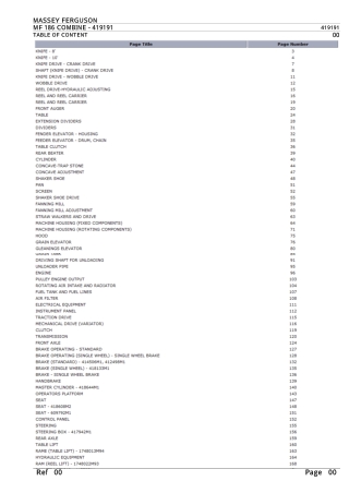 Massey Ferguson MF 186 COMBINE Parts Catalogue Manual