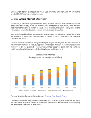 Xylan Market is anticipated to reach US