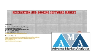 Reservation and Booking Software Market