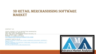 3D Retail Merchandising Software Market