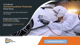 Automotive Paints Market is Projected to Reach $12.34 billion by 2026