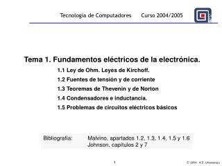 Tema 1. Fundamentos eléctricos de la electrónica. 1.1 Ley de Ohm. Leyes de Kirchoff. 1.2 Fuentes de tensión y de corrien