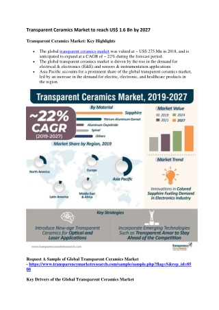 Transparent Ceramics Market to reach US$ 1.6 Bn by 2027