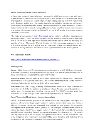 Smart Thermostat Global Market